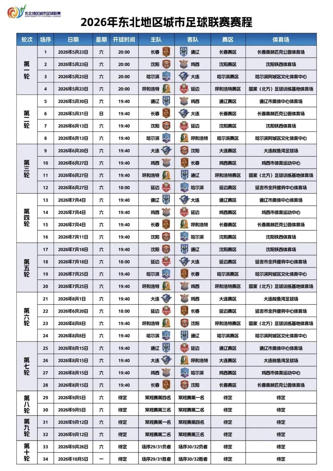 必威体育-决赛日期公布！2026年东北地区城市足球联赛（东北超）最新赛程来了